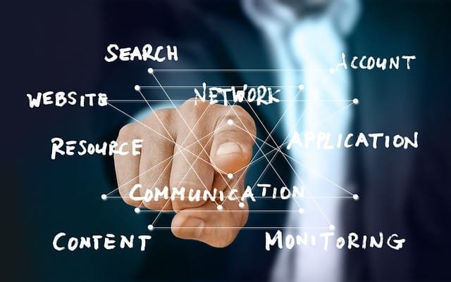Networks