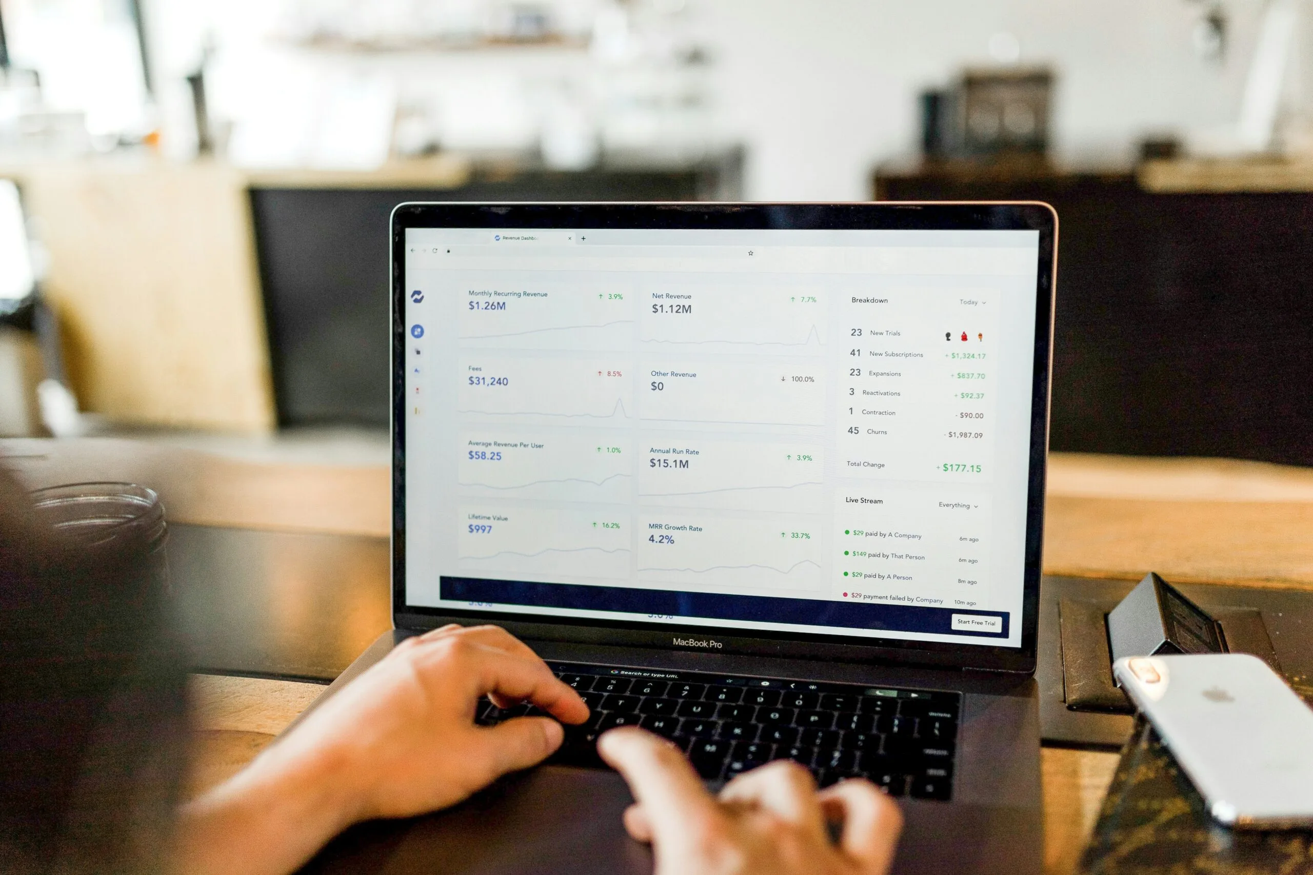 Challenges of Remote Work