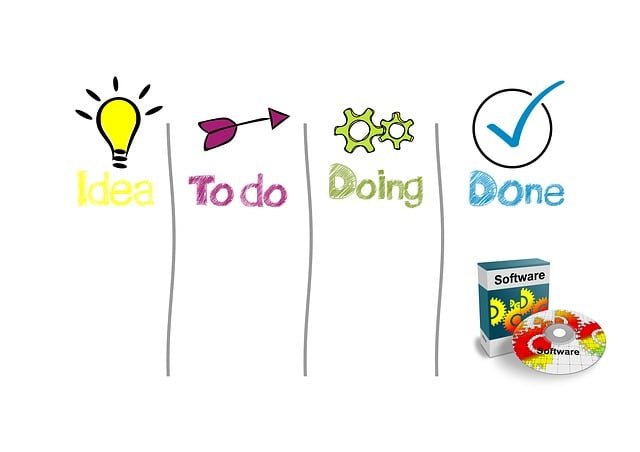 Best Multimedia Software