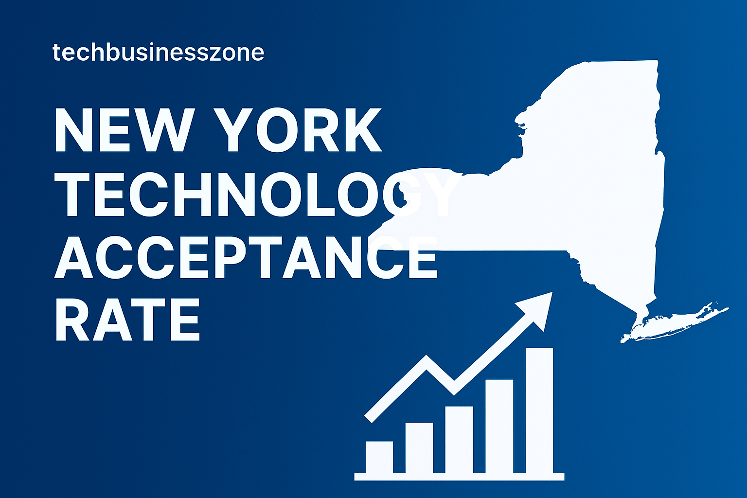 New York Technology Acceptance Rate