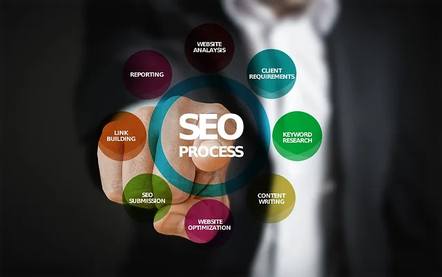 AI Search Using Smart SEO