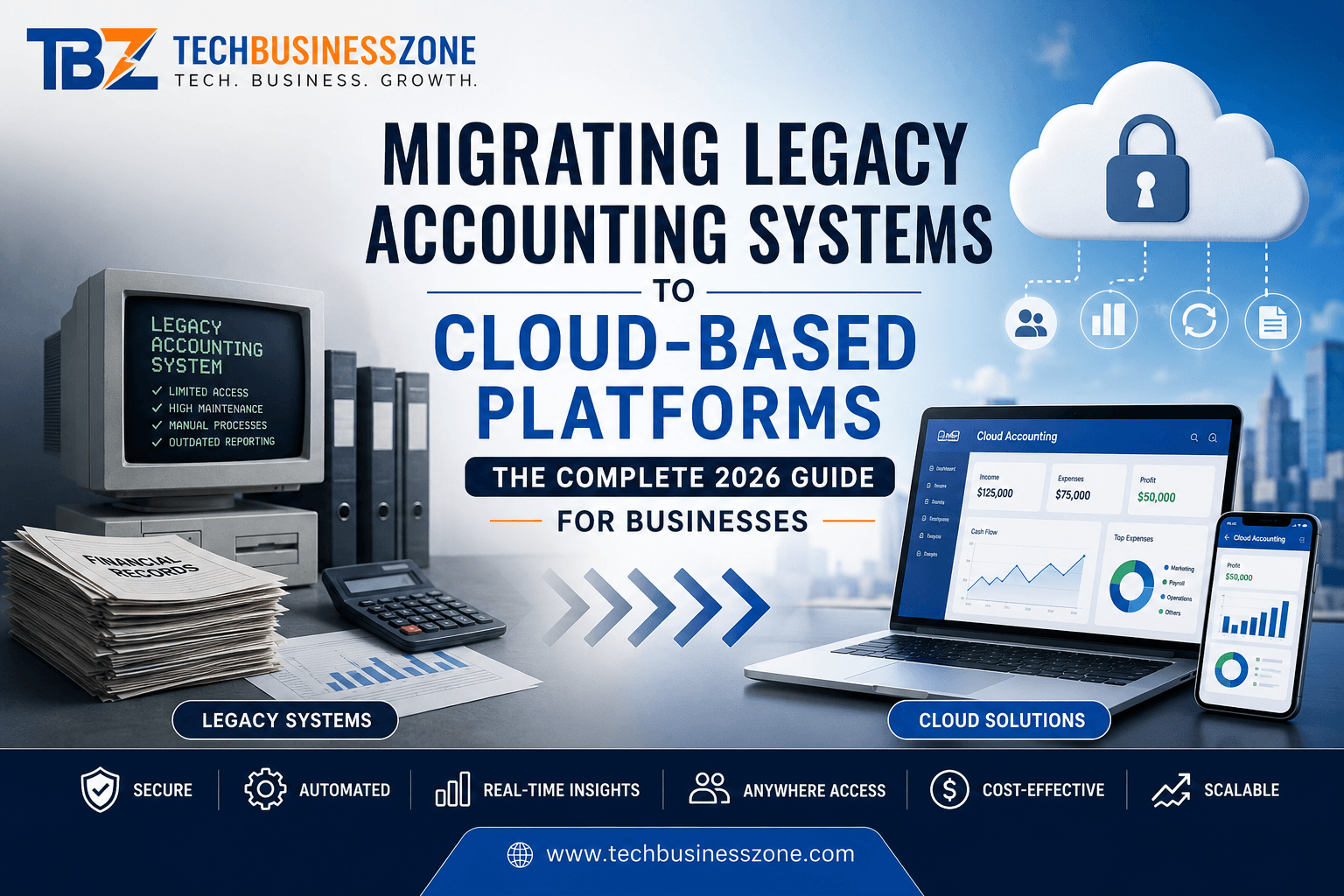 Legacy Accounting Systems