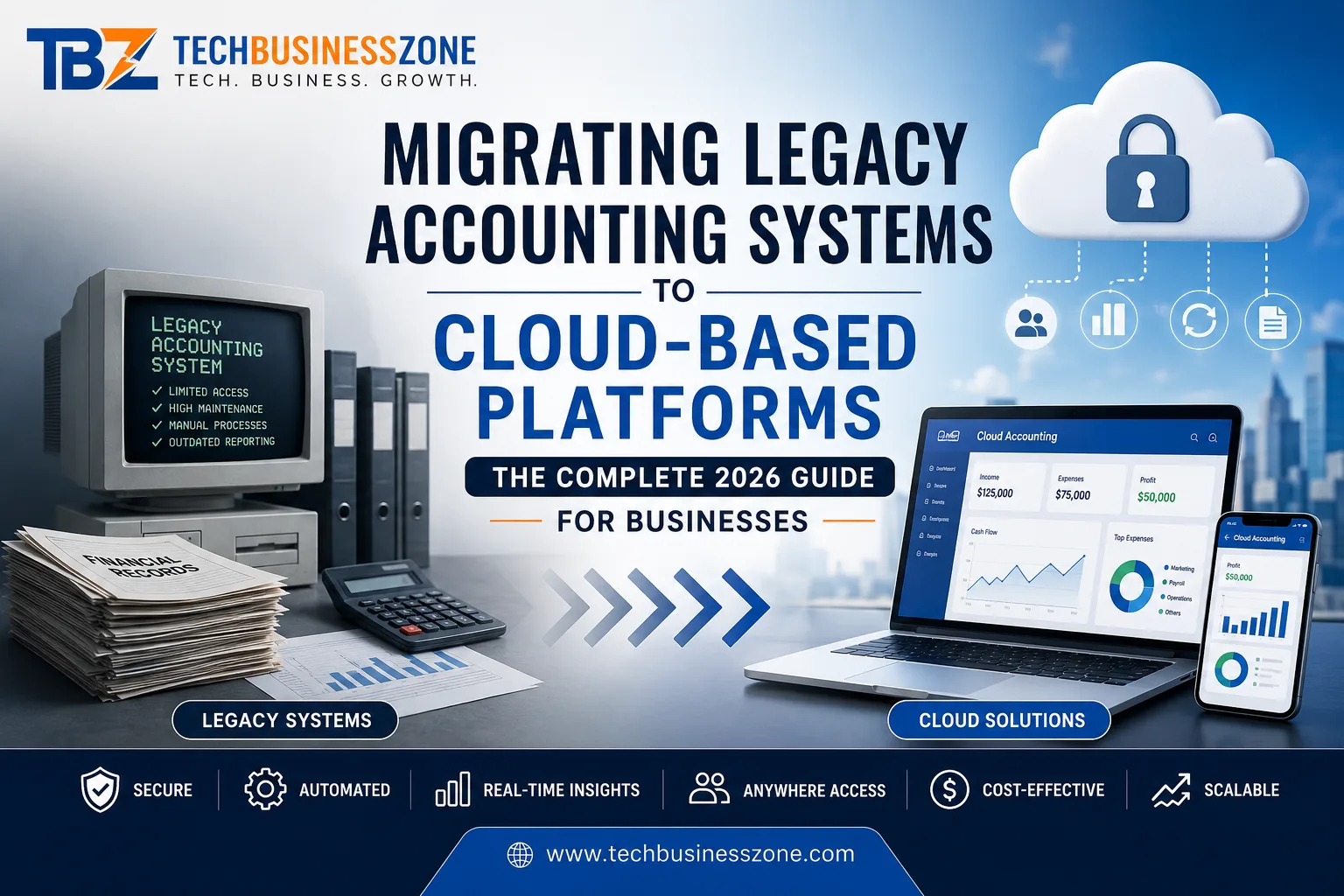 Legacy Accounting Systems