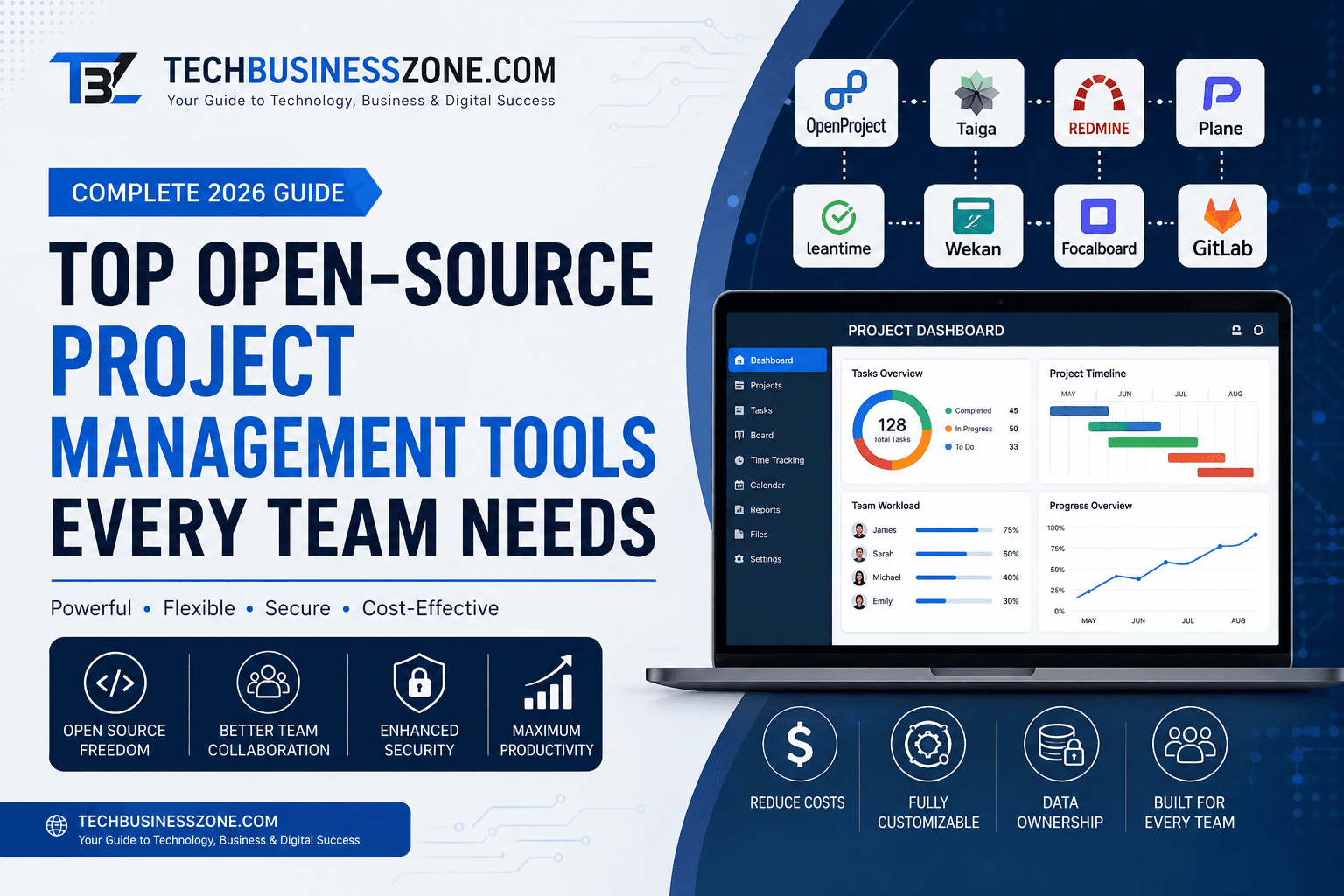 Open-Source Project Management Tools