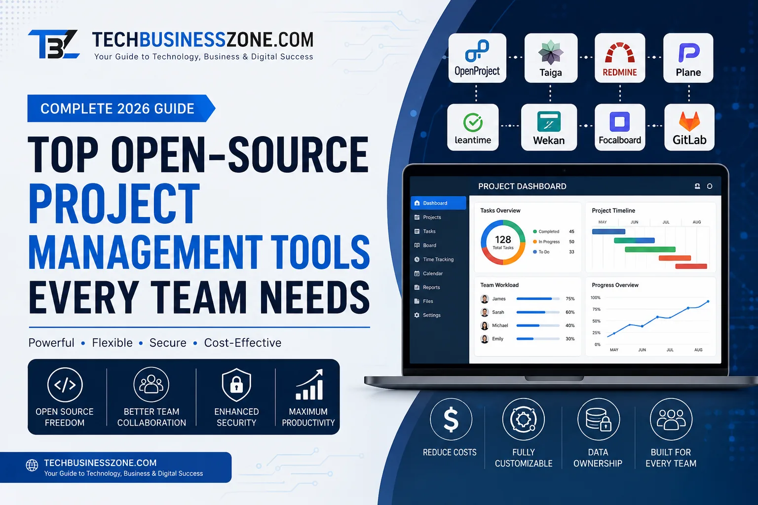 Open-Source Project Management Tools