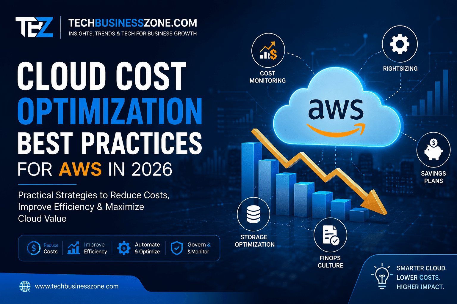 Cloud Cost Optimization