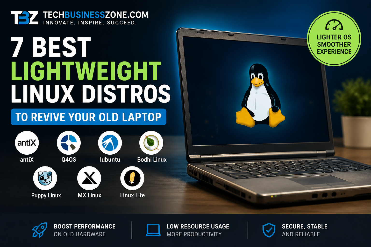 lightweight Linux