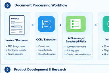 Document Processing Workflow