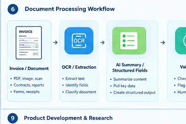 Document Processing Workflow