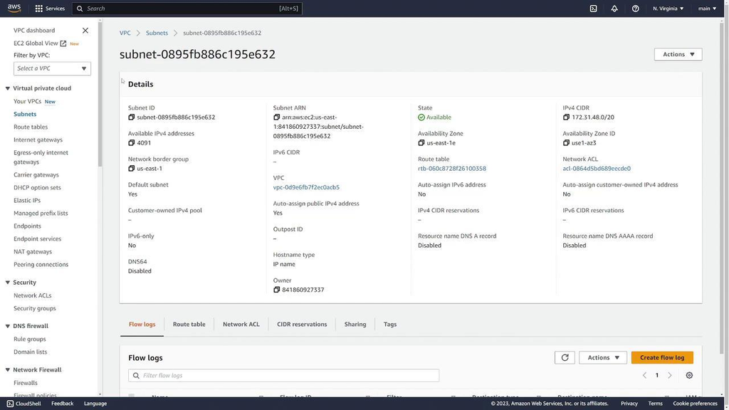 AWS VPC subnet details showing subnet identifiers, Availability Zones, and available IPv4 addresses for ECS Fargate task networking.